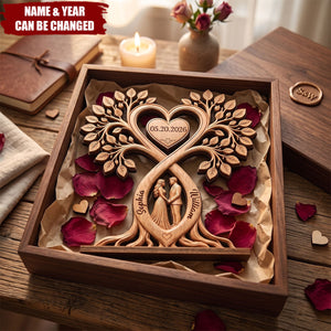 Custom 2-Layered Wooden Plaque - Personalized Anniversary Wedding Gifts For Husband And Wife